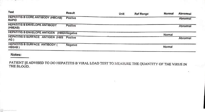 CamScanner 06-09-2022 06.58