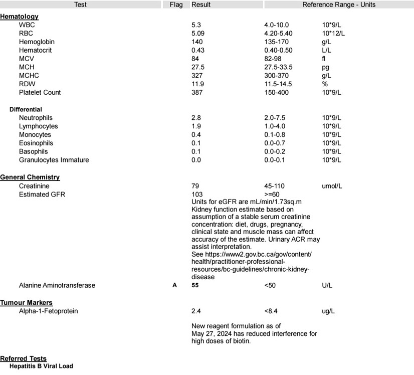 EXPLAINER: Lab results and their interpretation - Page 63 - What do my ...
