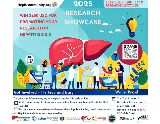 2025 Research showcase flyer researchers v2